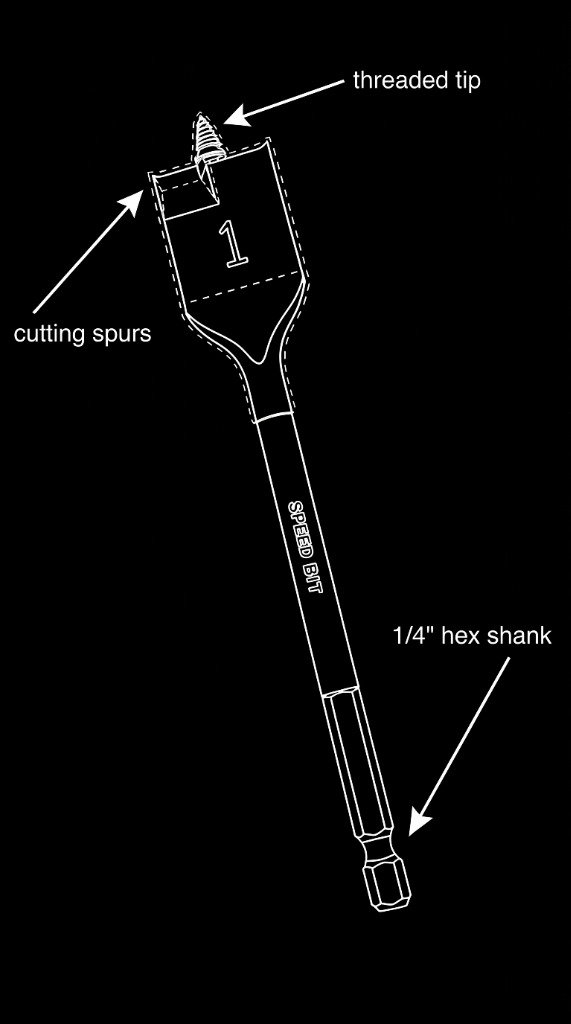 Bit diagram